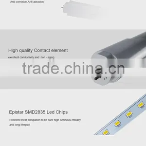 18w 1.2m Led t8 Tube With CE ROHS thumbnail-3