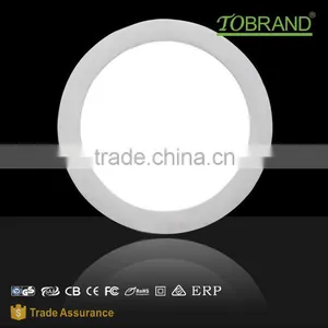 Hot Sales! TUV CE Approved Brightness Led Panel Light China Factory thumbnail-2