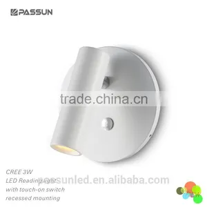 Energy Saving Round Shape Led Decorative Wall Light thumbnail-1