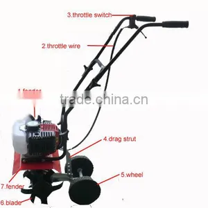Mini Tillers 2-stroke thumbnail-1