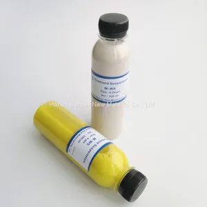 Customized 6 Micon Water Based Monocrystalline Diamond Suspension thumbnail-1