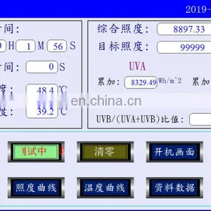 Solar Panel UV Preconditioning Test Chamber Testing Machine With IEC61215-2:2016 Testing Standard thumbnail-5