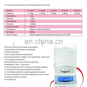 400g Magnetic Precision Balance thumbnail-5