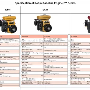 General Purpose Powerful Robin Gasoline Engine EY Series With CE and EPA Approved thumbnail-3
