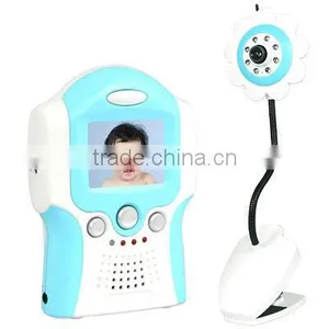 2.4G Baby Monitor,wireless Elderly Monitor,2.4ghz Wireless Digital Baby Monitor thumbnail-1