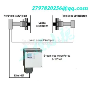 ABB 07KT98C GJR5253100R028 thumbnail-2