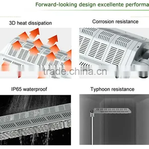 CE/ROHS/EMC/LVD Certificated we Need Distributors Led Street Light Fitting With Wide Voltage Range thumbnail-5