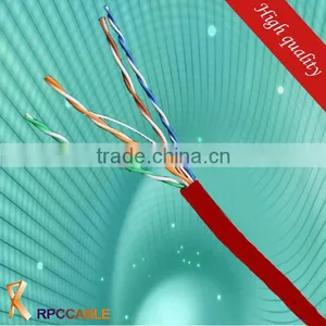 Cat5e Networking Cable Best Price for Buyer thumbnail-1