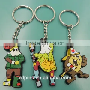 Creating Custom-designed Soft PVC Keychains,Rubber Key Chains Supplier thumbnail-2