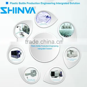 IV Plastic Bottle Production Line Turnkey Project thumbnail-1