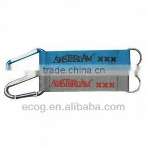 2015 Wholesale Cheap Polyester Lanyard Roll thumbnail-1
