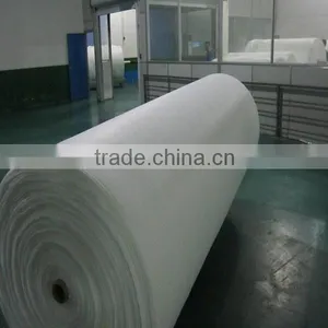 Any Color PP Spundbond Nonwoven Fabric For Home Textile, Agricultural Covers thumbnail-6