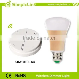 Hot Products for 2016 Led Dimmer 36v thumbnail-1