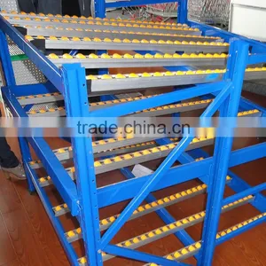 Carton Flow Rack/fluent Racking Warehouse Storage System thumbnail-3