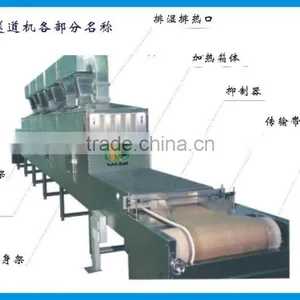 Hot Sales Egg Tray Microwave Dryer & Sterilizer Machine With CE Certificate thumbnail-2
