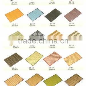 Table Placemat thumbnail-1