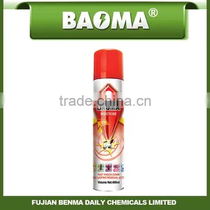 Types of Insecticides thumbnail-1