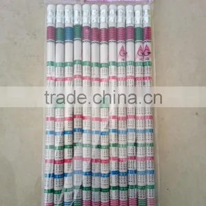 7 Inches Poplar Wood Printed Pencil thumbnail-3