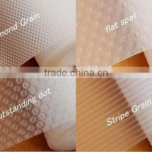 China 100% EVA Non-skid Anti Slip Mat,cabinet Shelf Liner,tub Mat thumbnail-2