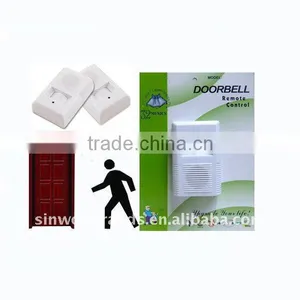 Electronic Visitor Chime thumbnail-1