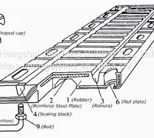 Rubber Bridge Expansion Joints thumbnail-4