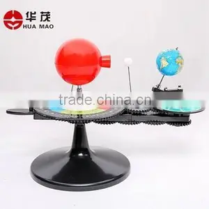Three Globes Instruments thumbnail-1