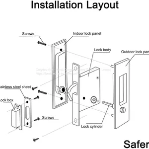 Sliding Door Lock for Aluminium Door Puertas Correderas Para Puertas de Aluminio thumbnail-4