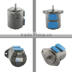High Pressure Variable Piston Pump,(PV2R ,50T ), & SQP Vane Pumps,hydraulic Pump and Motor Price thumbnail-5