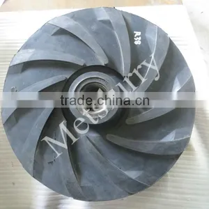 Pump Parts,Slurry Pump Spare Parts,OEM Parts Impeller thumbnail-5