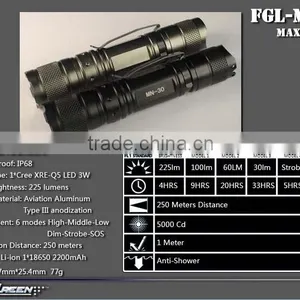 18650 Battery Hard Anodizing Q5 EDC Military Led Mini Torch thumbnail-3