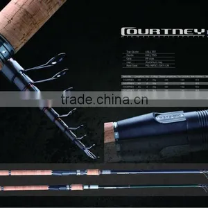 Fishing Rod thumbnail-1