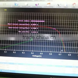 3A AM1.5 100mw/cm2 GTC-5A GTC-B pv Solar Cell Tester With 200*200mm/0.1w-5w Effective Test Range thumbnail-5