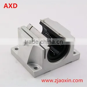 High Quality Tour Guide System Unit SBR40UU on Shopping thumbnail-6