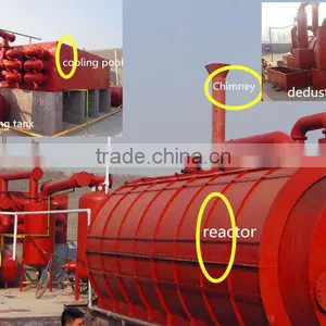 Environmental Friendly Continuous Waste Tyre Rubber Pyrolisis Plant thumbnail-4