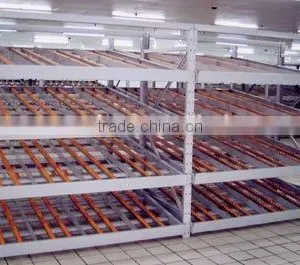 Q235b Steel Pallet Flow Racking thumbnail-1