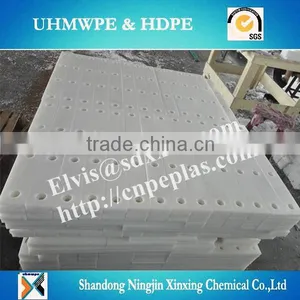UHMWPE Wear Strip/Guides for Conveyor Belts/UHMWPE Impact Strip thumbnail-5