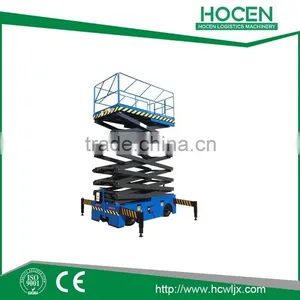 Hydraulic Scissor Lift Platform thumbnail-4