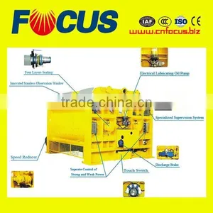 Large Capacity 240m3 Concrete Mixer for Concrete Batching Plant thumbnail-6