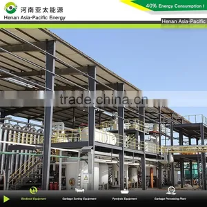 5-100TPD Used Cooking Oil/waste Vegetable Oil/palm Oil to Make Biodiesel Equipment, High Oil Yield Biodiesel Plant, thumbnail-1