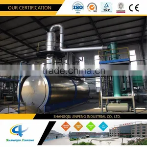 Professional Waste Oil Refinery Machine With CE,SGS,ISO thumbnail-3