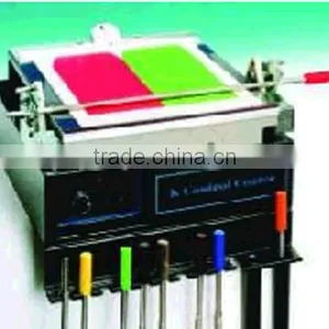 RK Coating Wire Ink Bar thumbnail-6