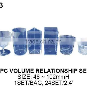 PLASTIC VOLUME RELATIONSHIP SET thumbnail-1