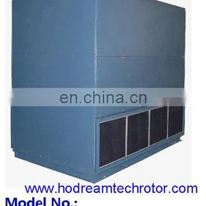 Heat Recovery Ventilation System Air to Air Exchanger thumbnail-4