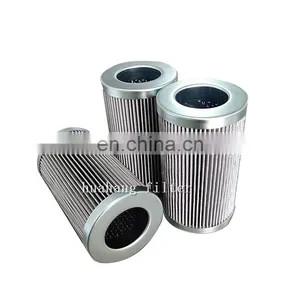 Replacement Stainless Steel Mesh 100um Filter Cartridge SL014B100B/SL014B25B/SL014B40B/SL014B60B thumbnail-1