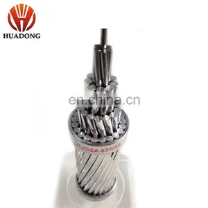 Overhead Line Aluminum Alloy Reinforced Bare Conductor ACAR 750 MCM thumbnail-1