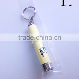 Metal Lovely Led Projector Light Keychain Flashlight With Carabiner Customed Led Keychain to Promotion thumbnail-2