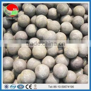 Top Rank Grinding Steel Balls for Cement Ball Grinding Mill thumbnail-5