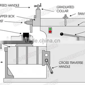 B6050 Metal Shaper Machine thumbnail-1