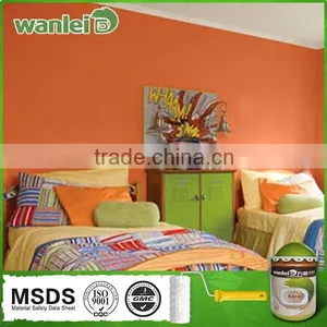 Emulsion Paint for Exterior Wall Coating thumbnail-6