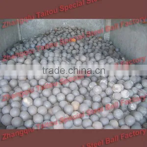 HRC 60-65 Forged Grinding Media Ball thumbnail-1